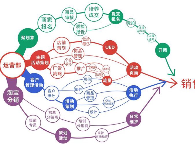 南昌品牌策划：构建城市形象的智慧之钥