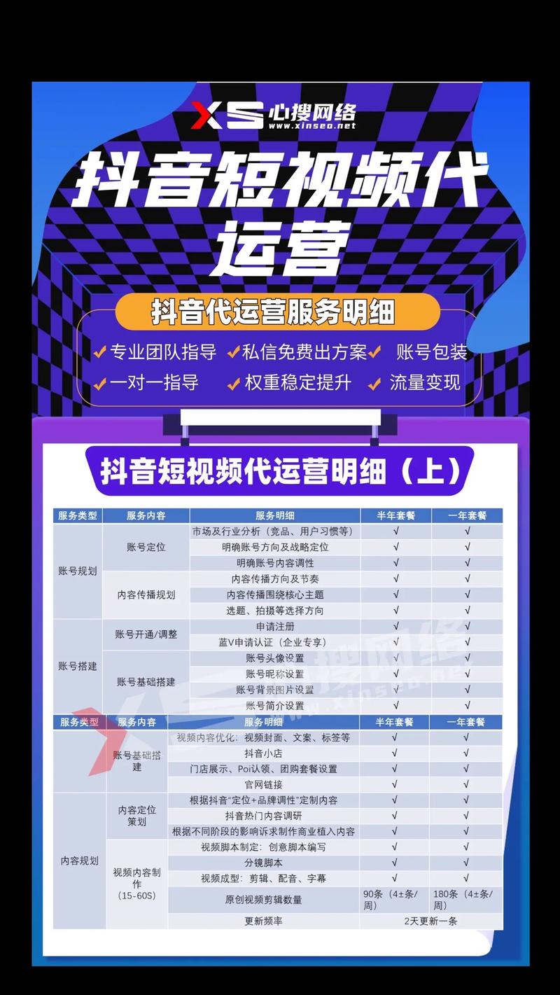 新媒体代运营:引领营销新潮流